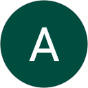 Abhishek Arora profile picture